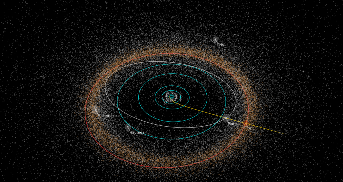 Почему Плутон остается на орбите Солнца на расстоянии 5 900 000 000 километров?