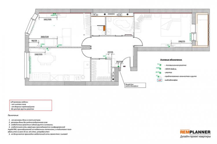 Remplanner - бесплатные программы для дизайна интерьеров