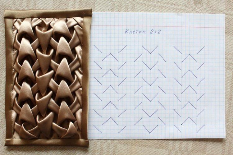 Подушки с буфами - Выкройки и идеи для декоративных подушек своими руками