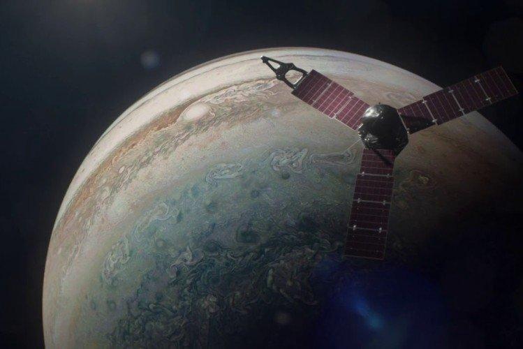 Планеты (2019)