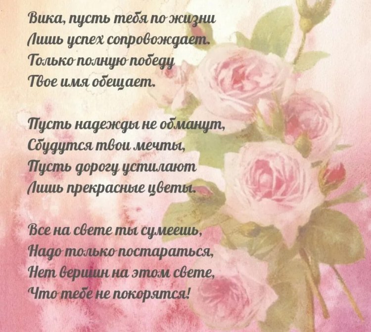 Картинки на День рождения Виктории с пожеланиями