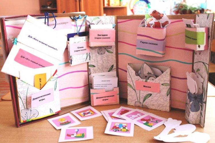 Лэпбук о книге своими руками - как сделать