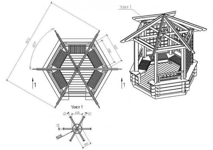 Чертеж - Этапы строительства беседки своими руками