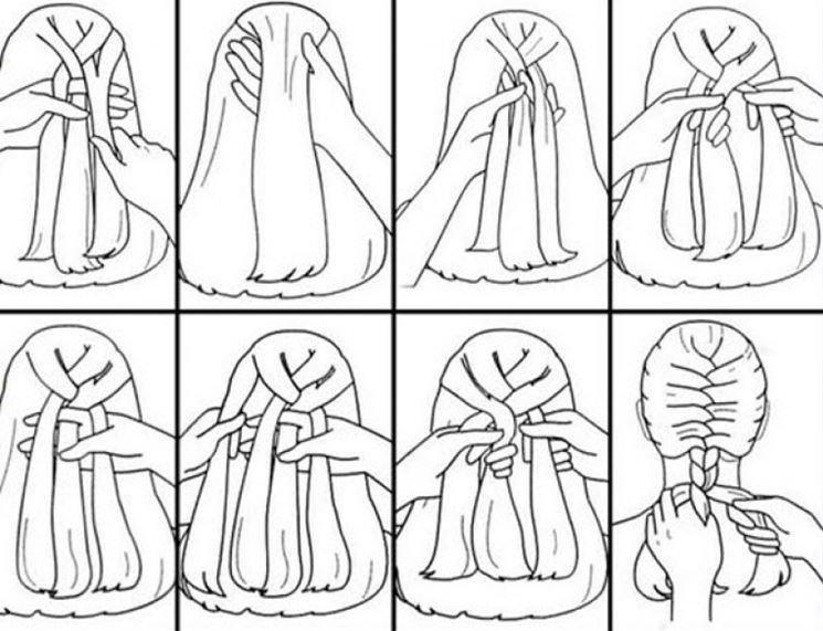 Как заплести классический колосок самой себе