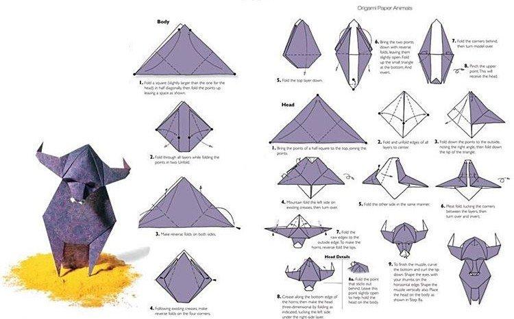 Бычок - Поделки из бумаги на Новый год 2021 своими руками