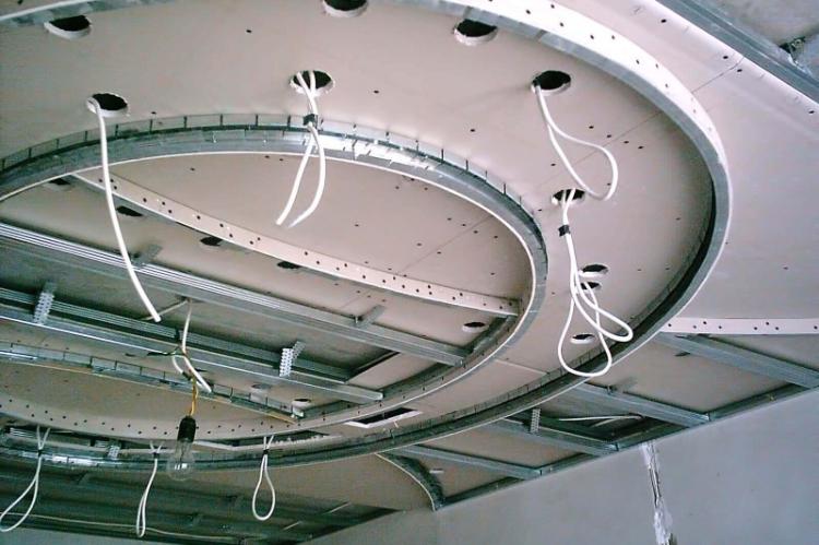 Монтаж потолка из гипсокартона своими руками