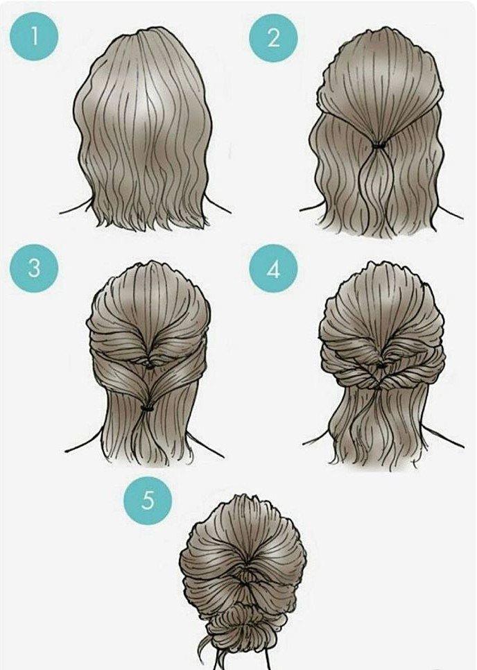 Мальвинка-пучок - Прически на Новый год 2021 на короткие волосы