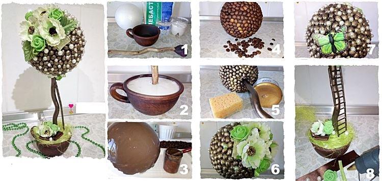 Топиарий из кофейных зерен из сказочного сада