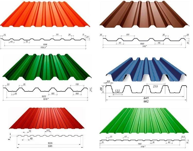 Как выбрать профнастил - Ворота из профнастила своими руками